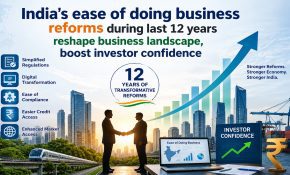India’s ease of doing business reforms during last 12 years reshape business landscape, boost investor confidence