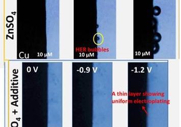 Study Finds New Way to Improve Safety and Lifespan of Zinc-Ion Batteries