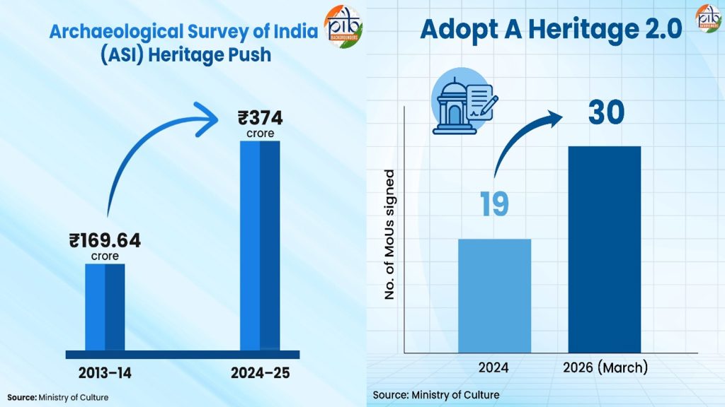 india-heritage-2