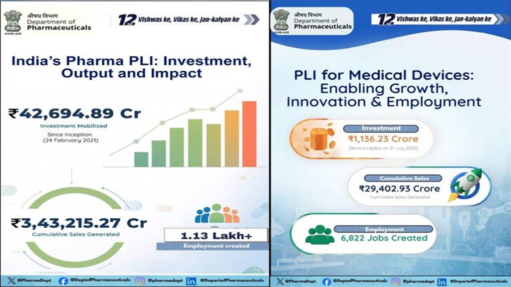 pharmaceutical-2