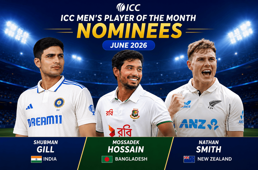 ICC Men’s Player of the Month nominees for June 2026 announced
