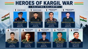 Heroes of Kargil War: The Bravehearts whose courage defined Operation Vijay