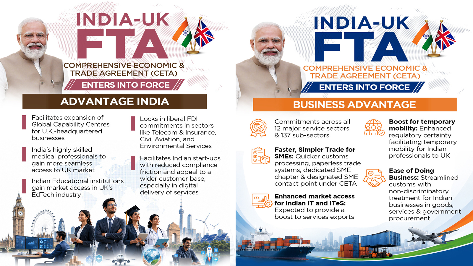FICCI, Nasscom hail operationalisation of India-UK trade pact