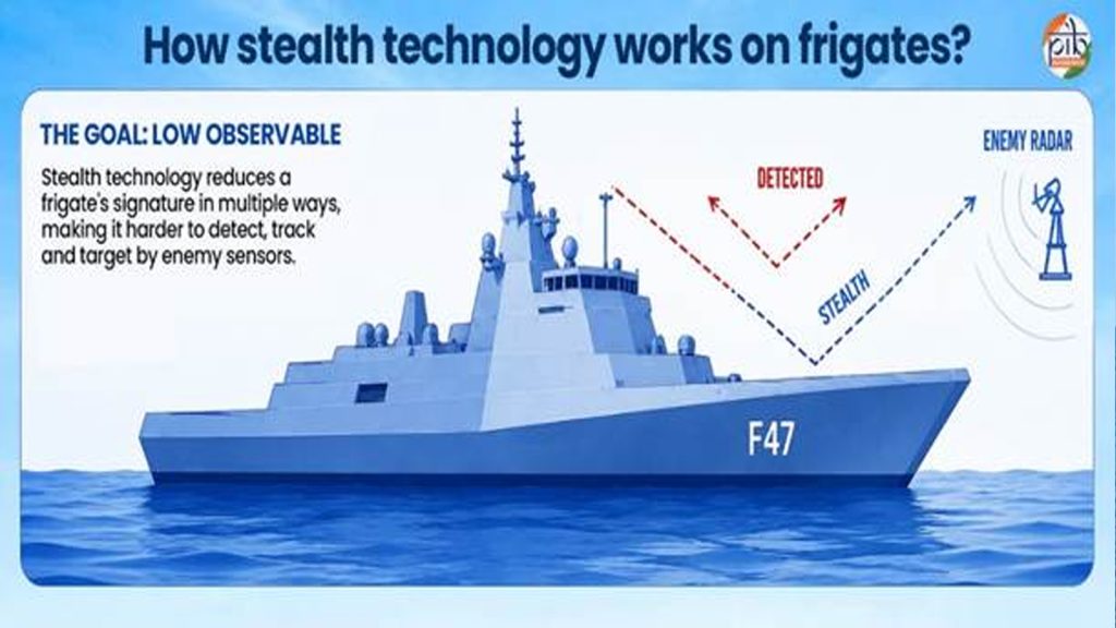 Indian-Navy-2