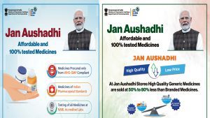 Jan Aushadhi Kendras deliver Rs 45,000 crore savings in 12 years