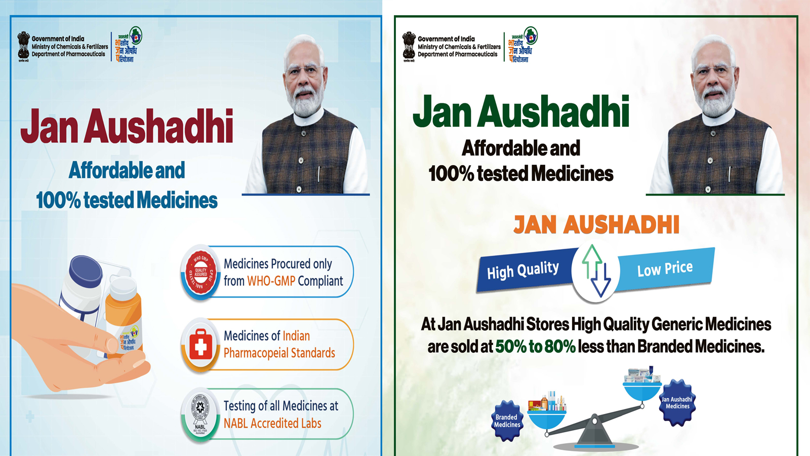 Jan Aushadhi Kendras deliver Rs 45,000 crore savings in 12 years