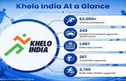 From grassroots to global glory: How Khelo India is powering India's sporting revolution