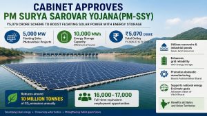 Cabinet approves Rs 5,070 crore PM Surya Sarovar Yojana to develop 5,000 MW floating solar capacity
