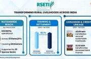 Journeys of grit, pathways of growth: How Rural Self Employment Training Institutes are transforming aspirations into sustainable enterprises
