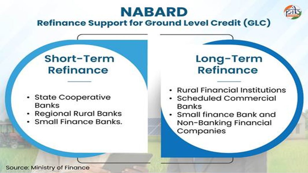 Rural-Credit-4