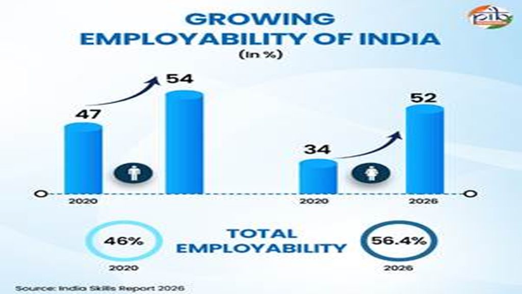 Skill-Ecosystem-1