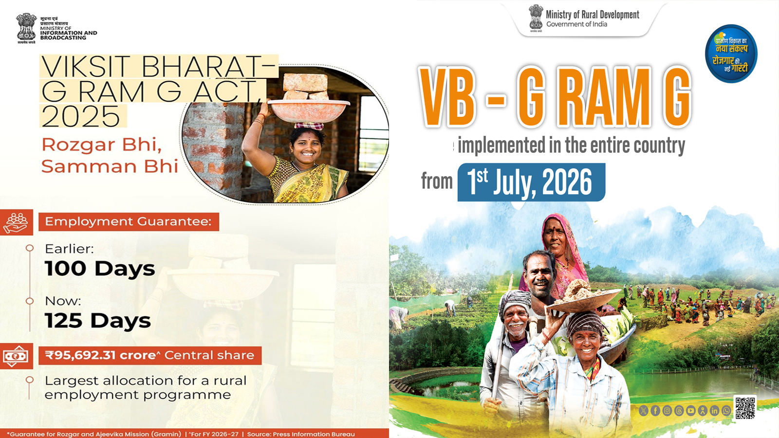 VB-G RAM G Act comes into force, guaranteeing 125 days of rural employment; Shivraj Singh Chouhan calls it a ‘historic’ milestone