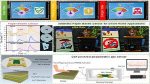 Indian scientists develop ultra-sensitive wearable ammonia sensor for real-time toxic gas detection