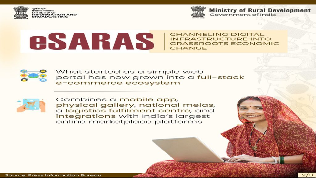 eSaras-Online-Market-2