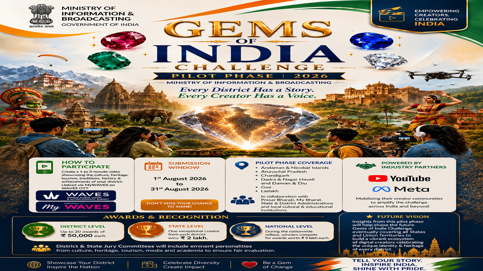 I&B Ministry launches ‘Gems of India’ Challenge to discover grassroots digital creators