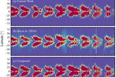 AI Decodes 100 Years of Kodaikanal Solar Records to Map Sun’s Magnetic Activity