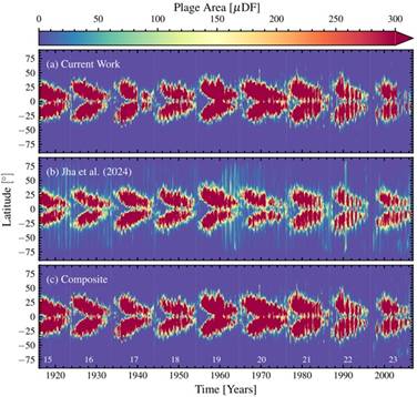 AI Decodes 100 Years of Kodaikanal Solar Records to Map Sun’s Magnetic Activity