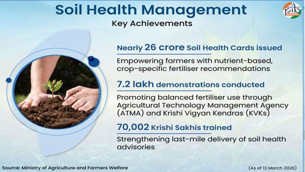 soil-3