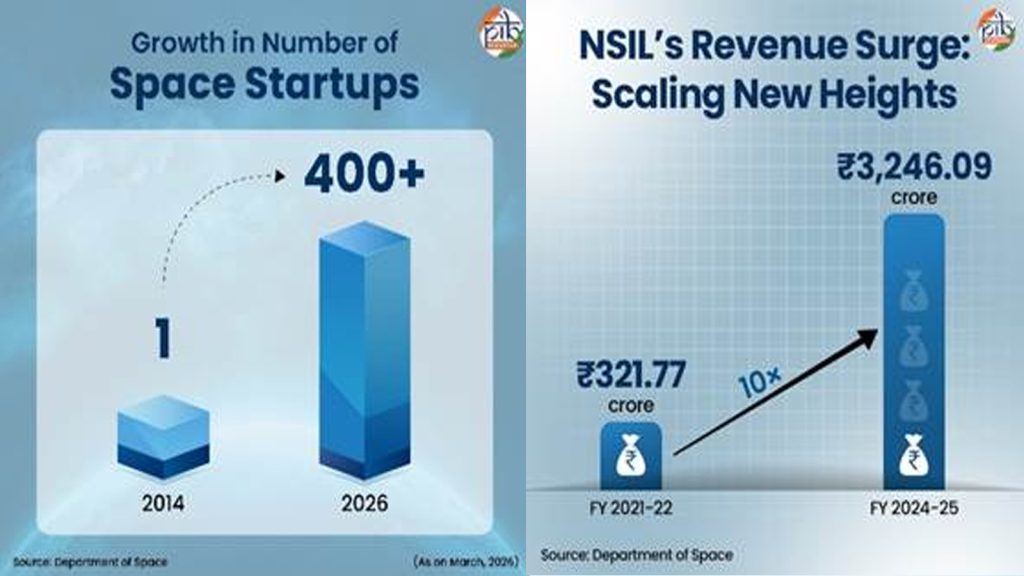 space-startups-2