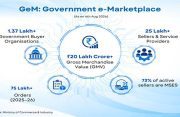 Where every purchase finds a GeM: How India’s digital procurement platform is reshaping government buying
