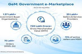 Where every purchase finds a GeM: How India’s digital procurement platform is reshaping government buying