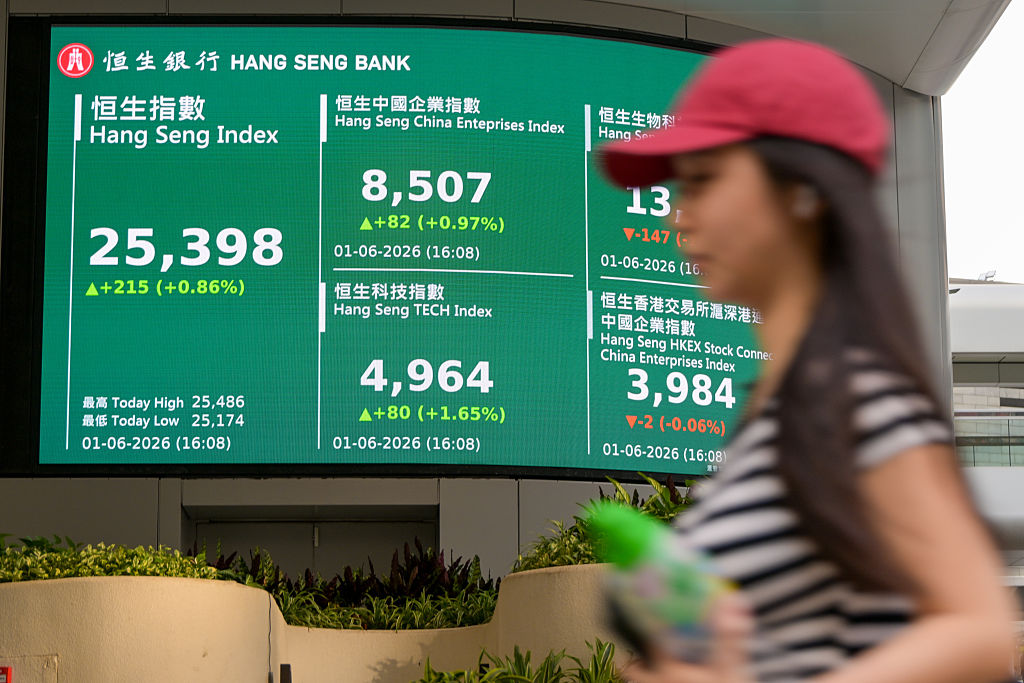 Bond selloff slows but stocks wobble
