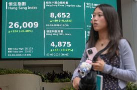 Shares turn cautious ahead of Warsh speech; FX, bonds hold breath