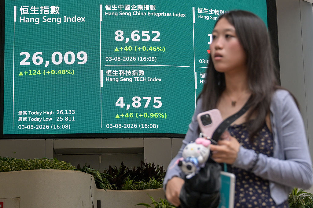 Shares turn cautious ahead of Warsh speech; FX, bonds hold breath