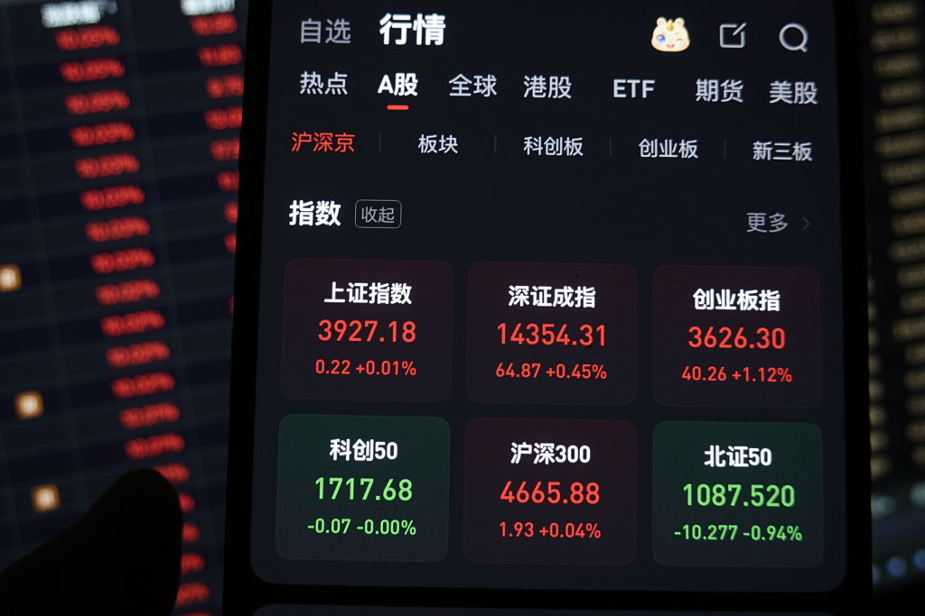 Asian shares mark time as Gulf war keeps oil prices up