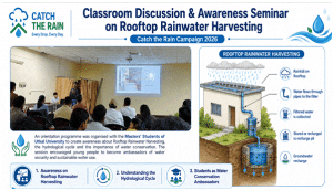Odisha intensifies 'Catch the Rain' campaign, boosts groundwater recharge and rainwater harvesting