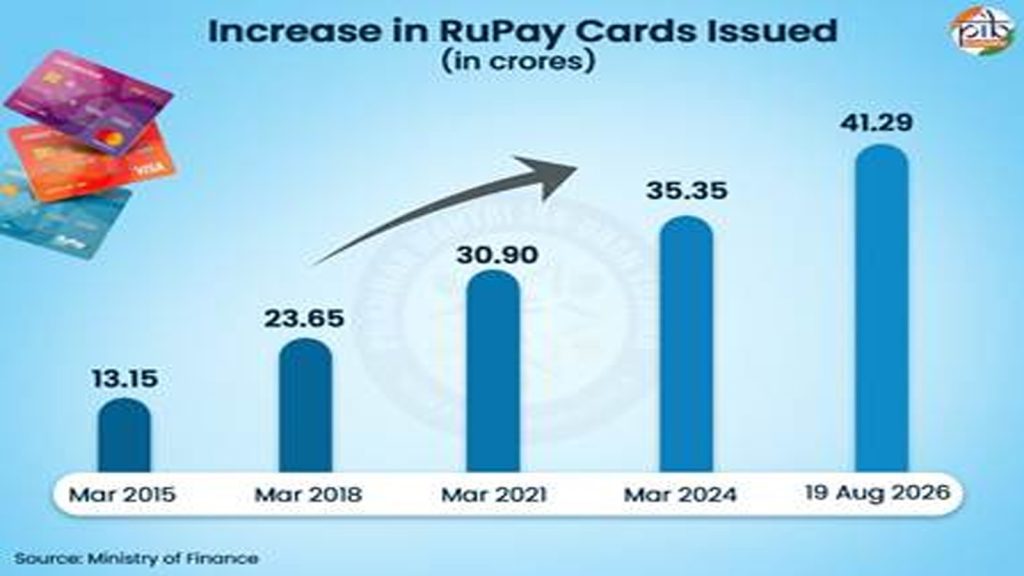 PM-Jan-Dhan-6