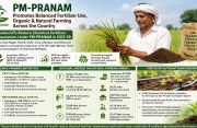 PM-PRANAM boosts sustainable farming, encourages balanced fertilizer use across India
