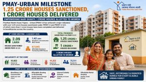 PMAY-Urban crosses major milestone with 1.25 crore houses sanctioned, 1 crore delivered