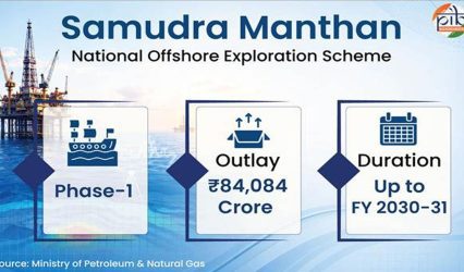 Samudra Manthan: India’s Rs 84,084-crore mission to unlock offshore energy and strengthen energy security