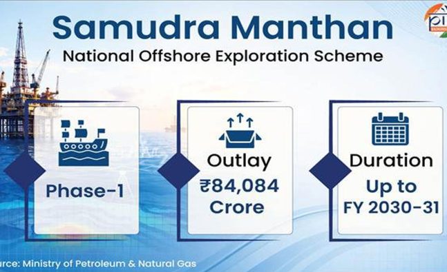 Samudra Manthan: India's Rs 84,084-crore mission to unlock offshore energy and strengthen energy security