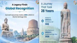 Sarnath joins UNESCO World Heritage List, taking India’s heritage tally to 45