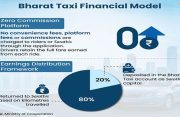 Bharat Taxi: How India's first cooperative ride-hailing platform is reimagining urban mobility