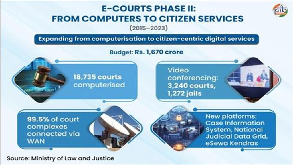 e-Courts-Mission-2
