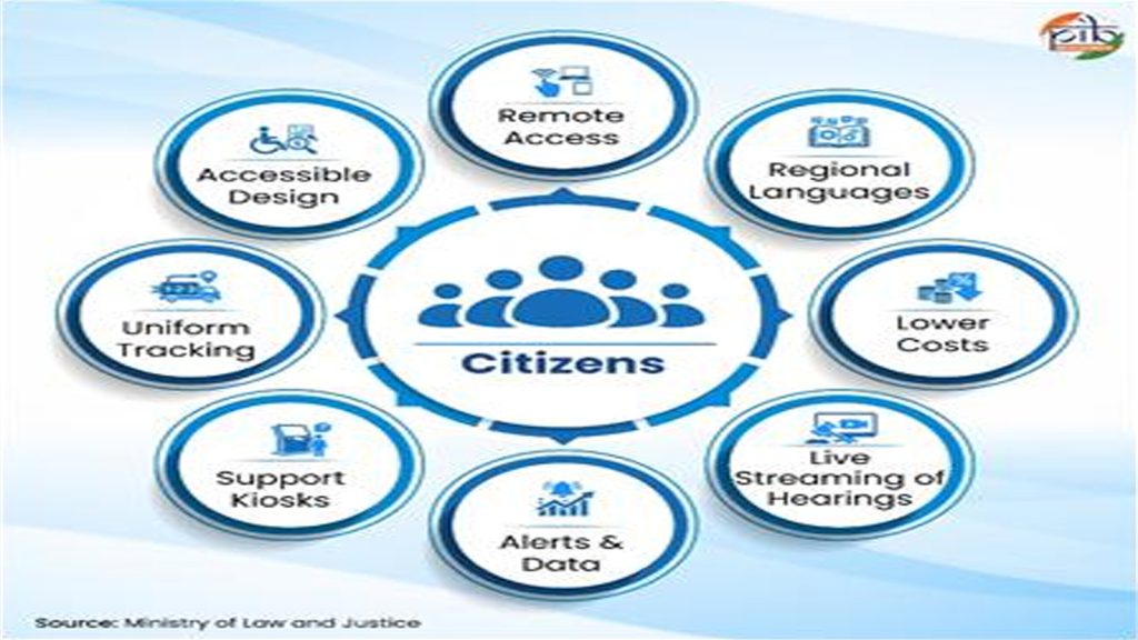 e-Courts-Mission-6