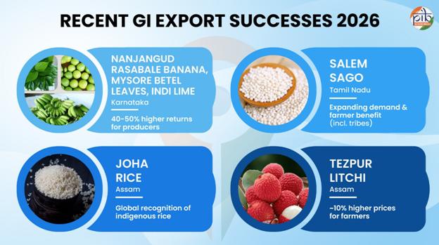Traditional craft, global reach: India’s GI ecosystem gathers momentum