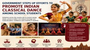 Government steps up efforts to promote Indian classical dance among school students