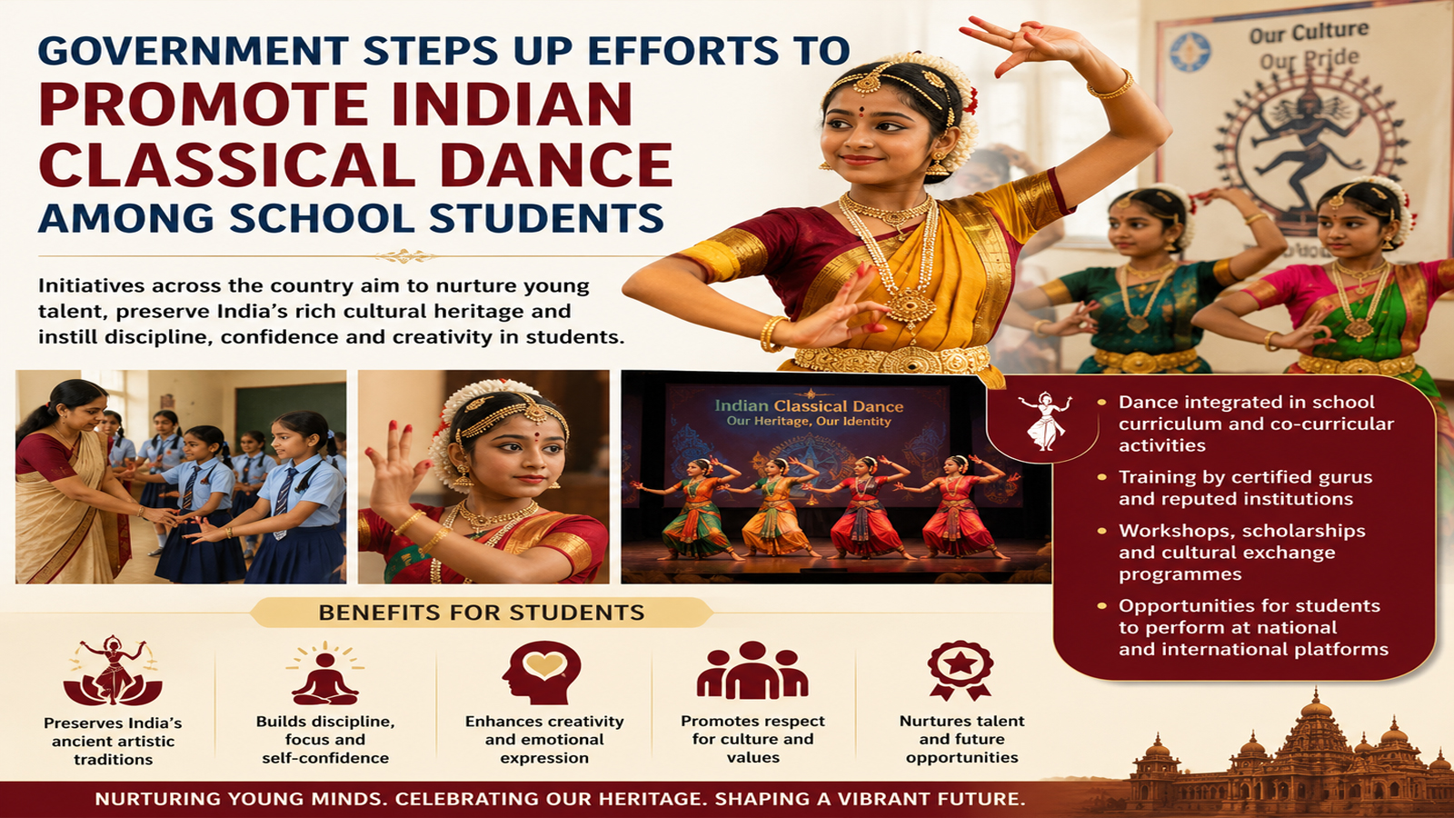 Government steps up efforts to promote Indian classical dance among school students