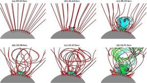 New computer model tracks magnetic energy build-up to help forecast solar storms
