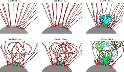 New computer model tracks magnetic energy build-up to help forecast solar storms