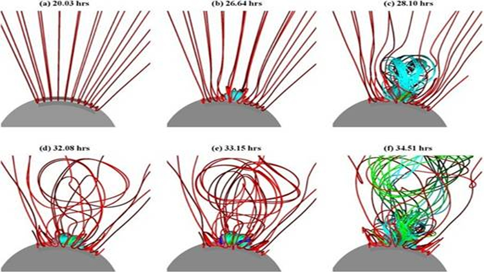 New computer model tracks magnetic energy build-up to help forecast solar storms