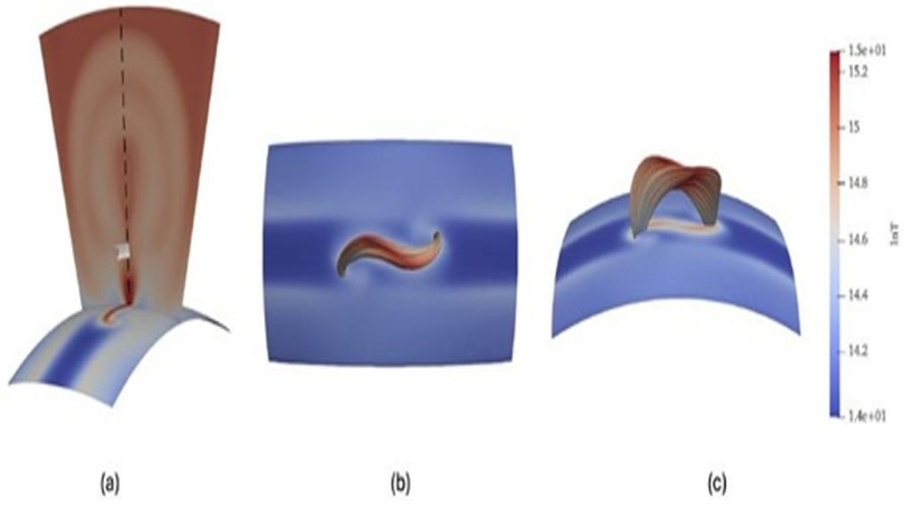 magnetic-energy-2