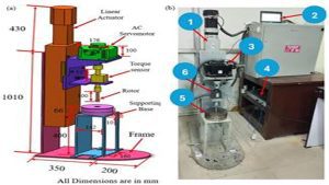 IIT Patna scientists develop hybrid magneto-rheometer to boost smart fluid technologies