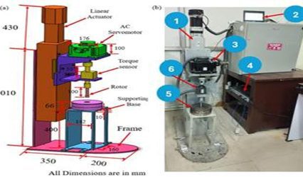 IIT Patna scientists develop hybrid magneto-rheometer to boost smart fluid technologies