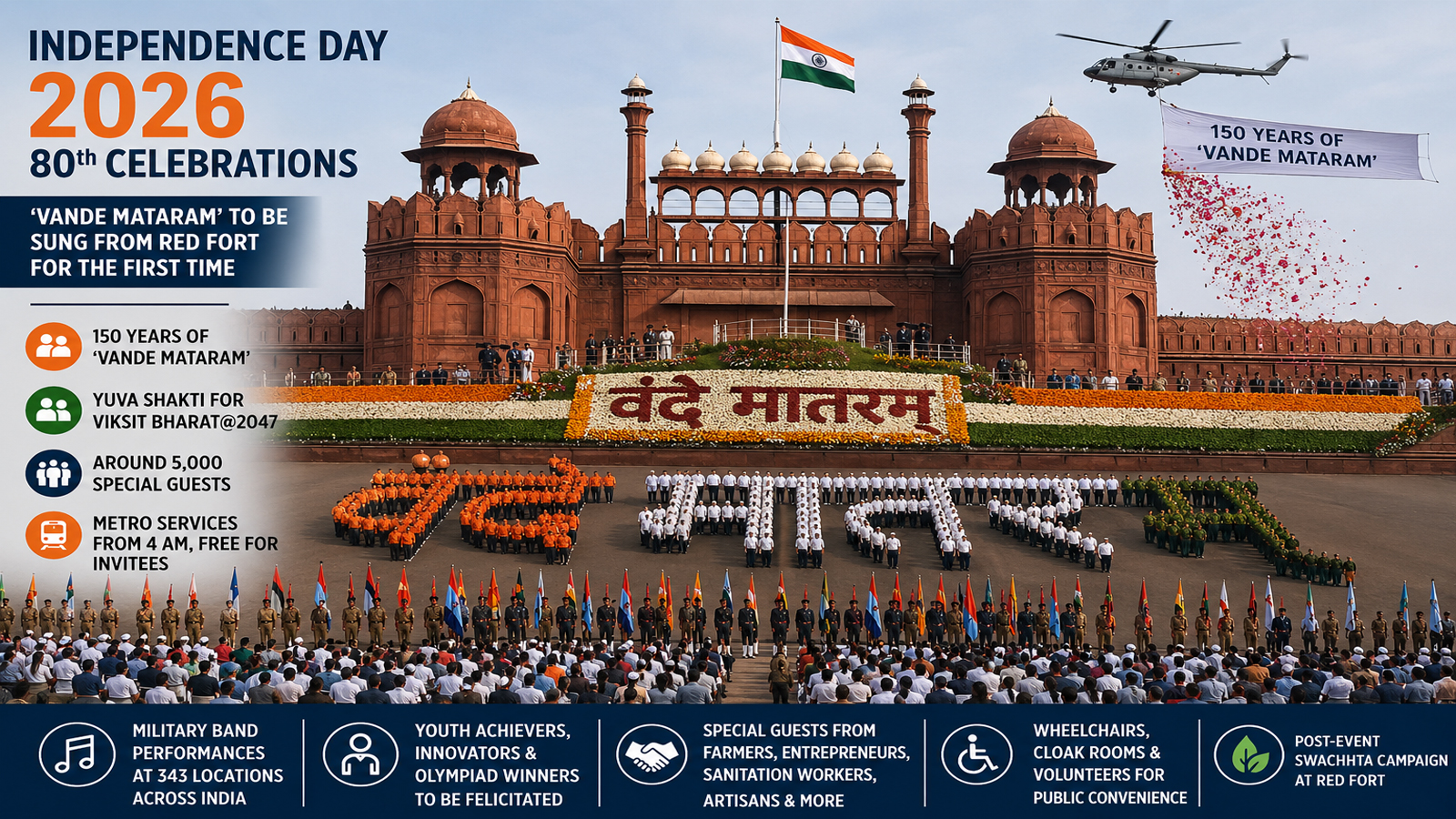 Independence Day Celebrations 2026 to honour 150 years of Vande Mataram, ‘Yuva Shakti for Viksit Bharat@2047’