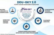 Deen Dayal Upadhyaya Grameen Kaushalya Yojana 2.0: How India is reshaping rural skilling from training to sustainable employment